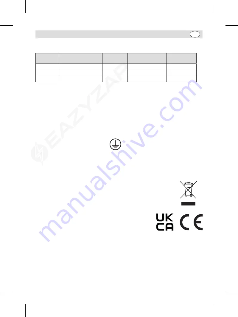 Eazyzap FD496 Скачать руководство пользователя страница 5