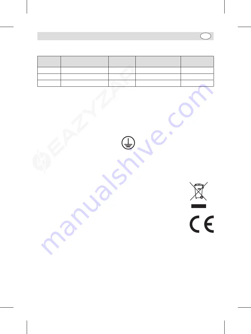 Eazyzap FP983 Instruction Manual Download Page 9