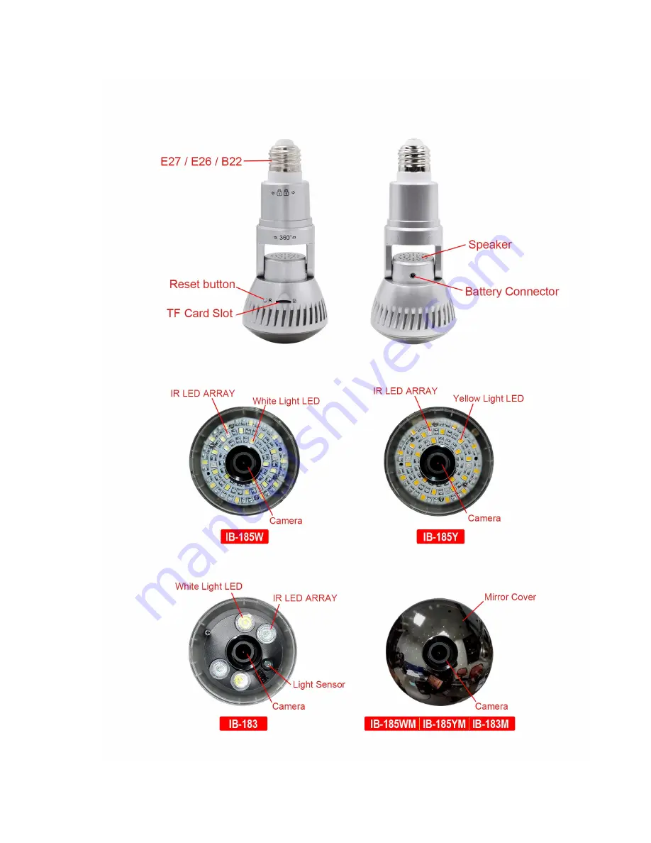 EazzyDV IB-183 User Manual Download Page 8