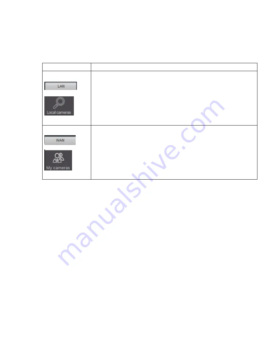 EazzyDV IB-183 User Manual Download Page 21