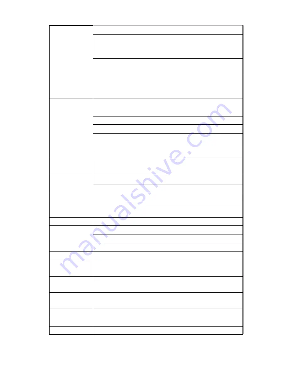 EazzyDV IB-185W User Manual Download Page 6