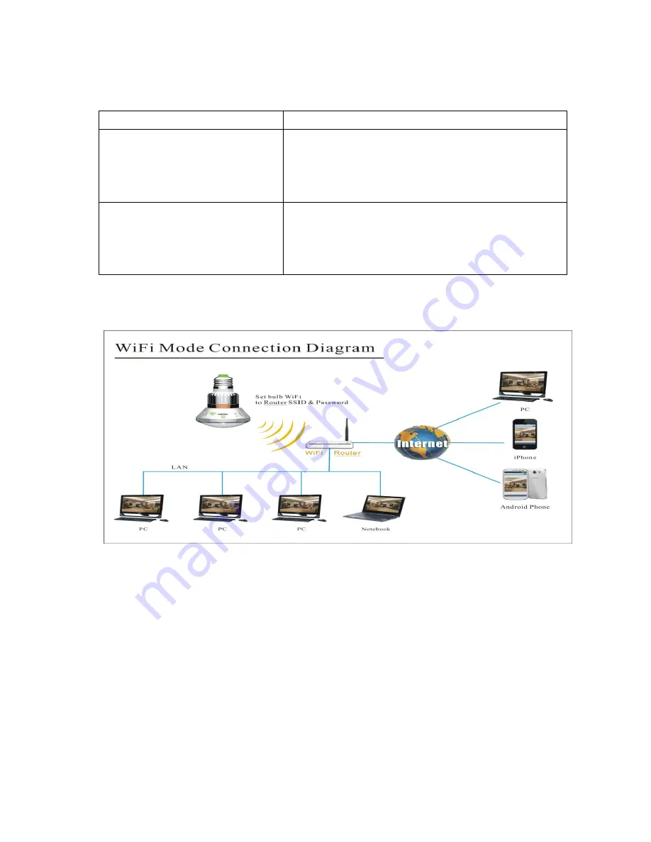 EazzyDV IB-185W User Manual Download Page 16