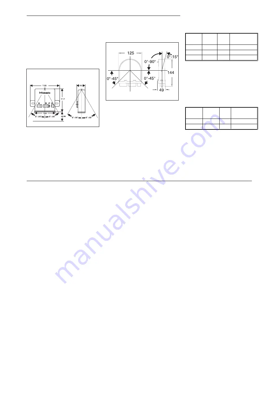 EBA Thermo 90 Installation Instructions Manual Download Page 11