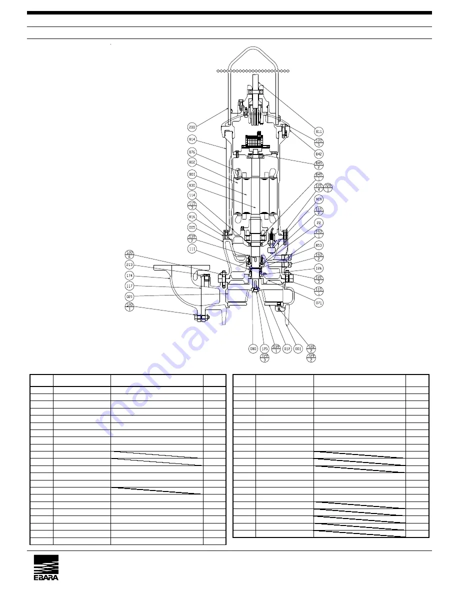 EBARA 100 DL3FU 61.5 Operating Instructions, Installation & Maintenance Manual Download Page 25