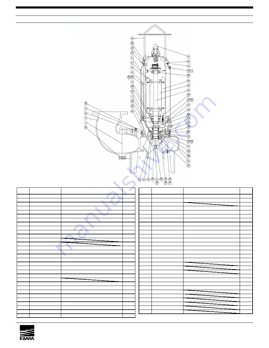 EBARA 100 DL3FU 61.5 Operating Instructions, Installation & Maintenance Manual Download Page 28