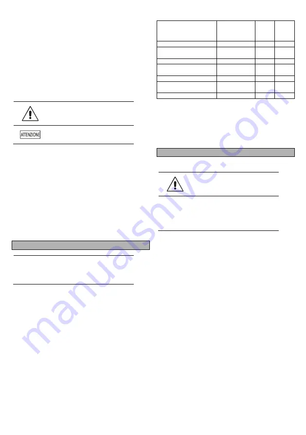 EBARA 1GP Operating And Maintenance Manual Download Page 62