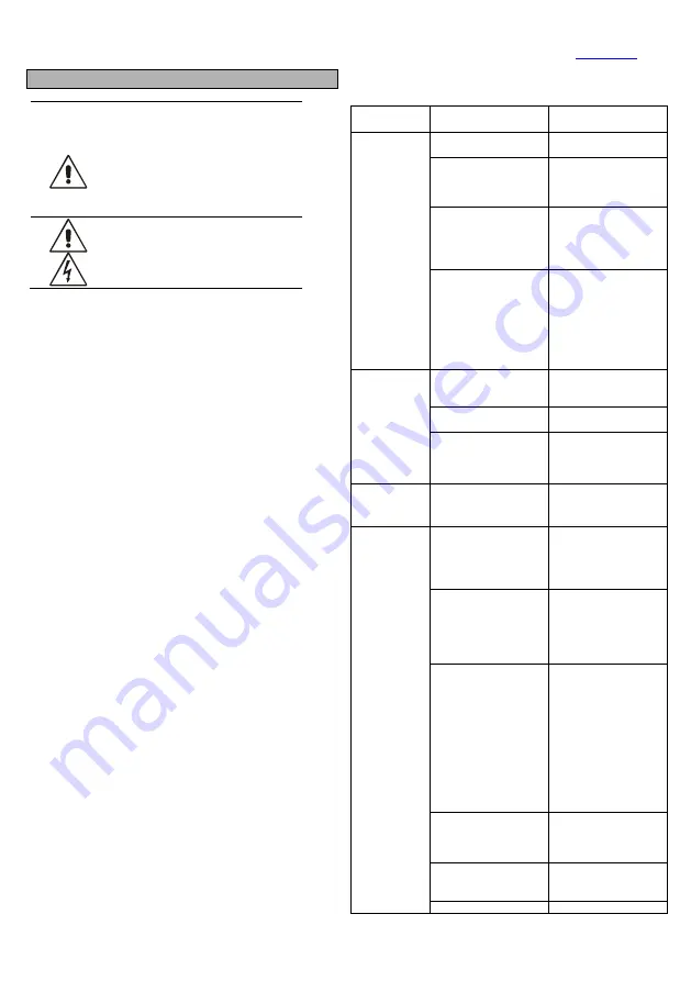 EBARA 1GP Operating And Maintenance Manual Download Page 65