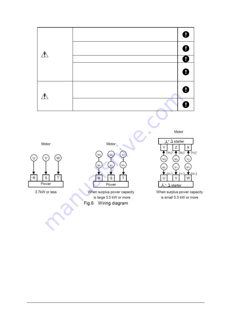 EBARA 25EVMS106.75 Instruction Manual Download Page 13