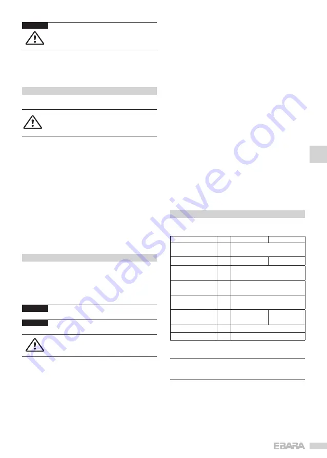 EBARA 4OY series Operating And Maintenance Manual Download Page 19