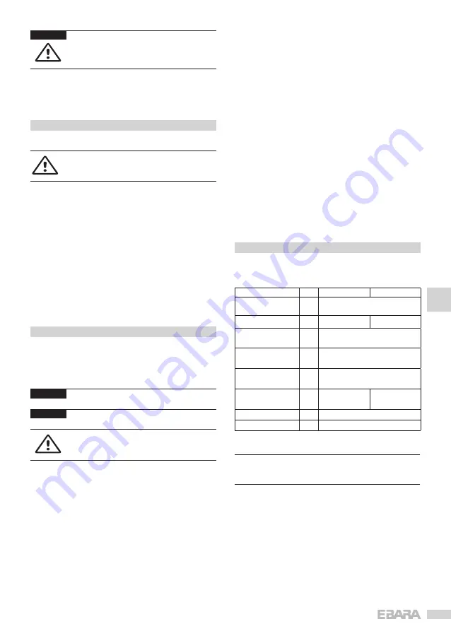 EBARA 4OY series Operating And Maintenance Manual Download Page 31