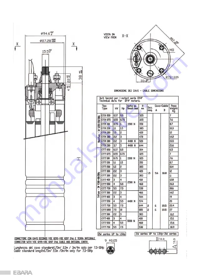 EBARA 4OY series Operating And Maintenance Manual Download Page 38