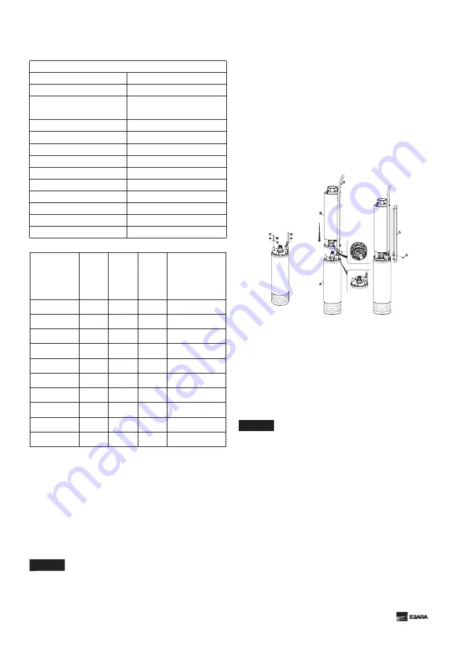 EBARA 4WN 2-10 Original Instruction Manual Download Page 28