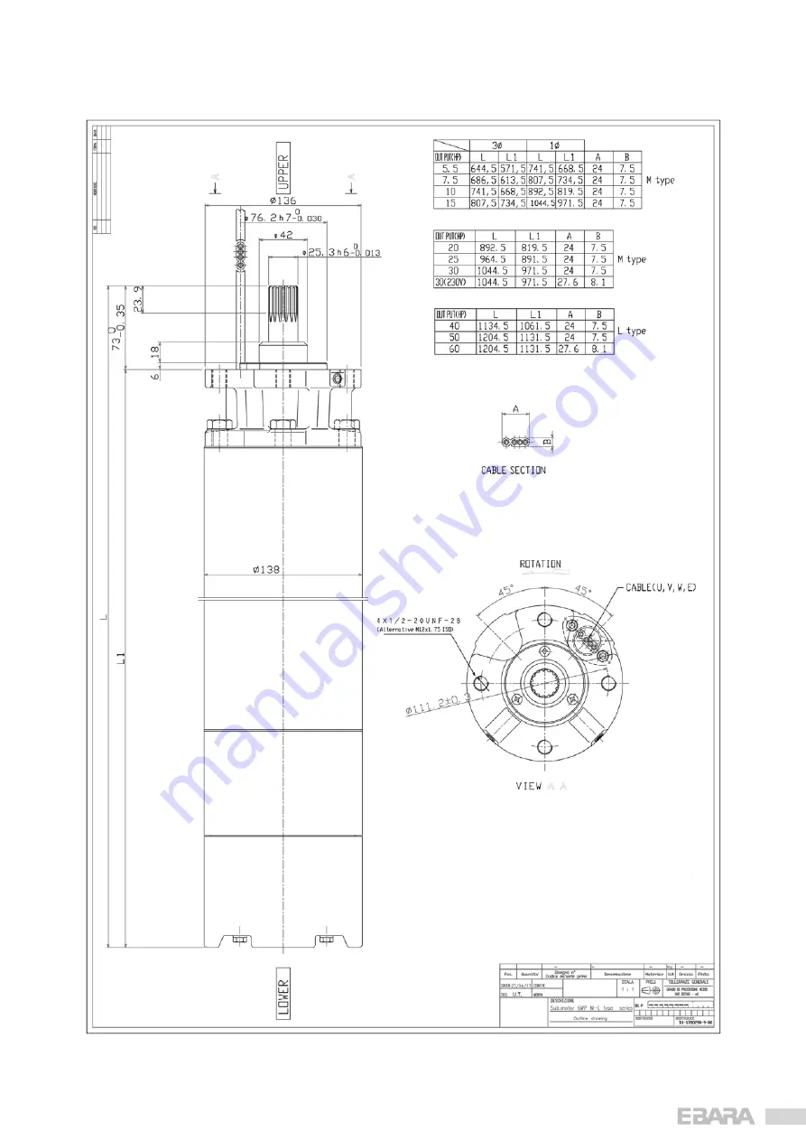 EBARA 6WY Original Instructions Manual Download Page 19