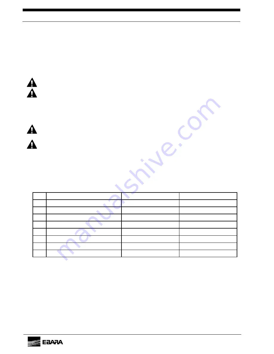 EBARA A07V Instruction Manual Download Page 38