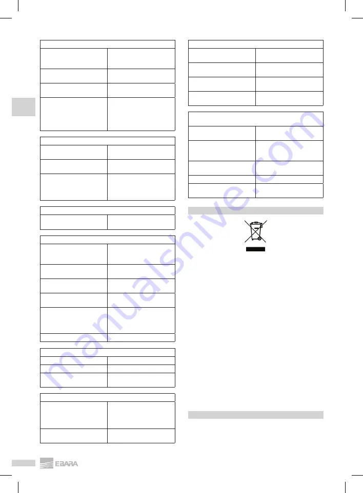 EBARA BSP SS Operating And Maintenance Manual Download Page 20