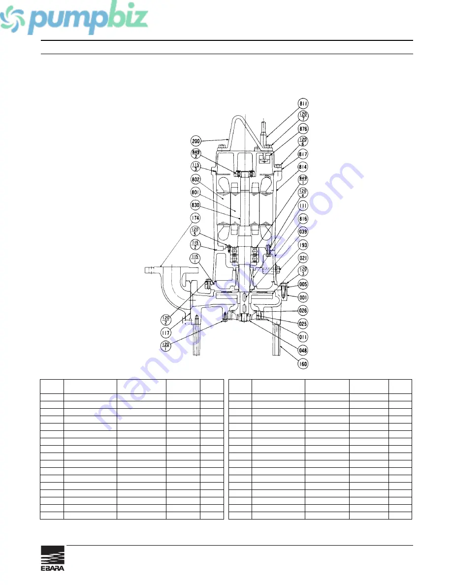 EBARA DGFMU Operating Instructions, Installation & Maintenance Manual Download Page 11