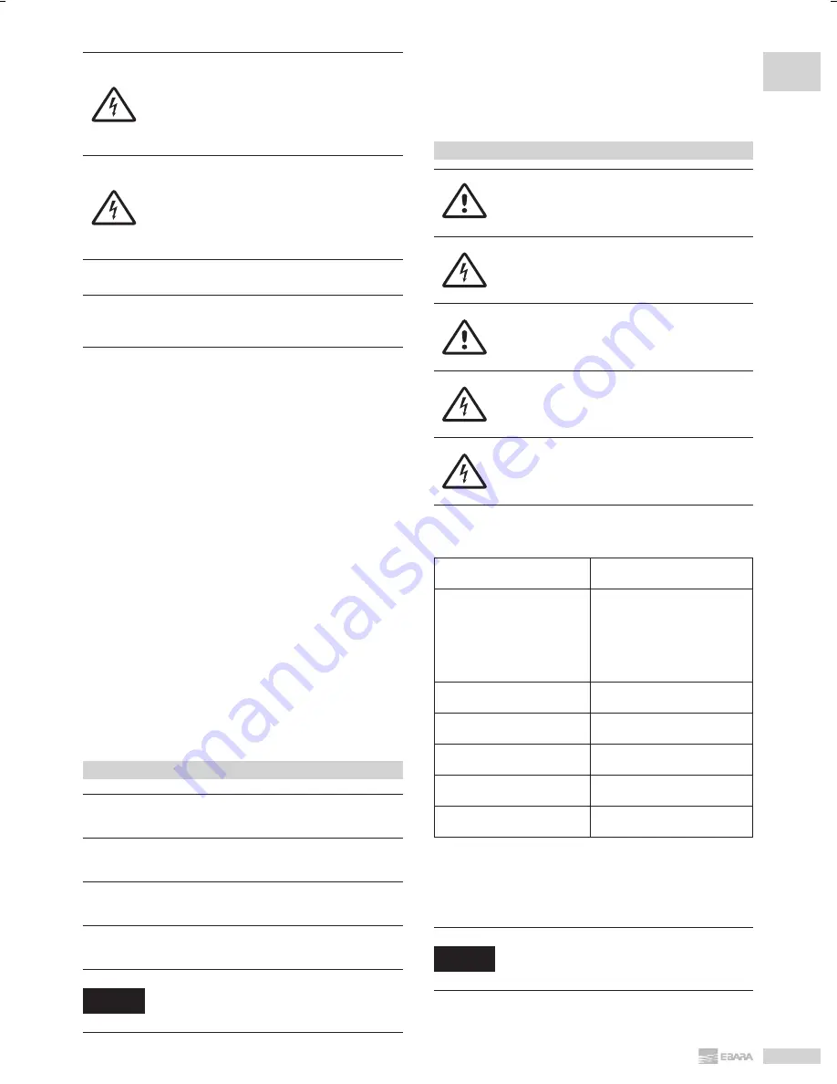 EBARA DL Operating And Maintenance Instructions Manual Download Page 5