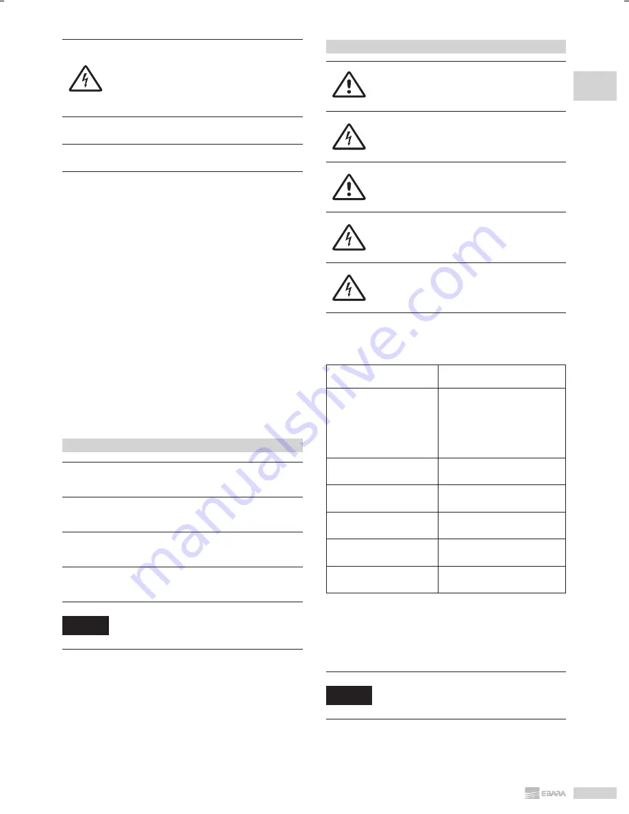 EBARA DL Operating And Maintenance Instructions Manual Download Page 11