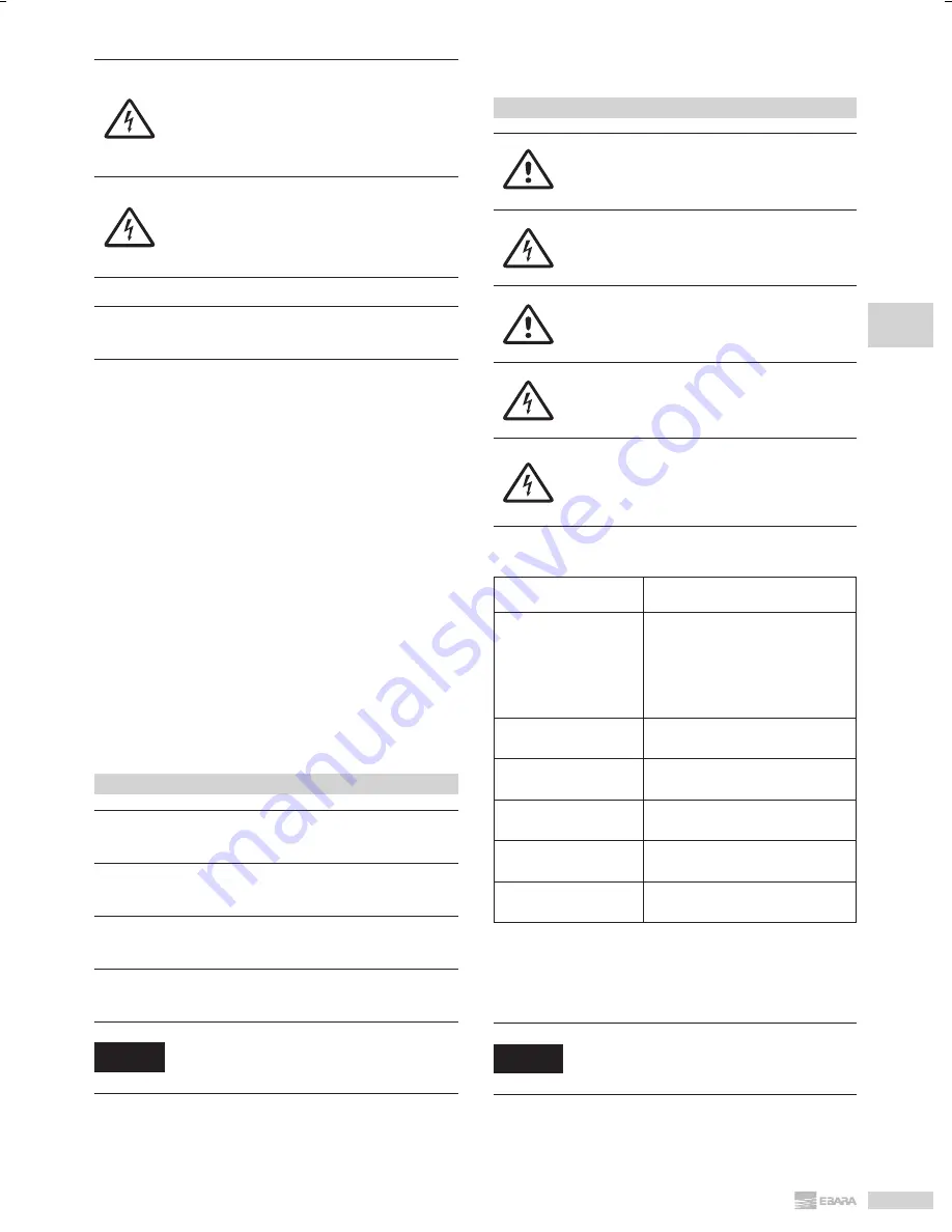 EBARA DL Operating And Maintenance Instructions Manual Download Page 35