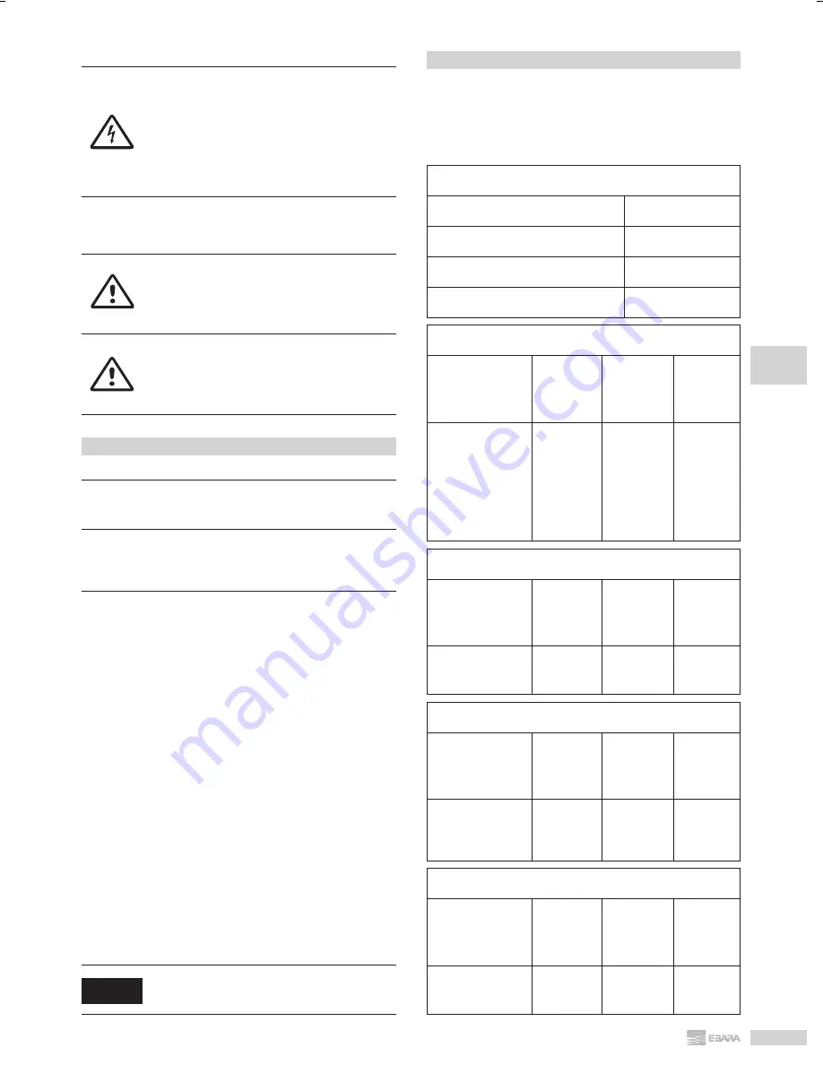 EBARA DL Operating And Maintenance Instructions Manual Download Page 45