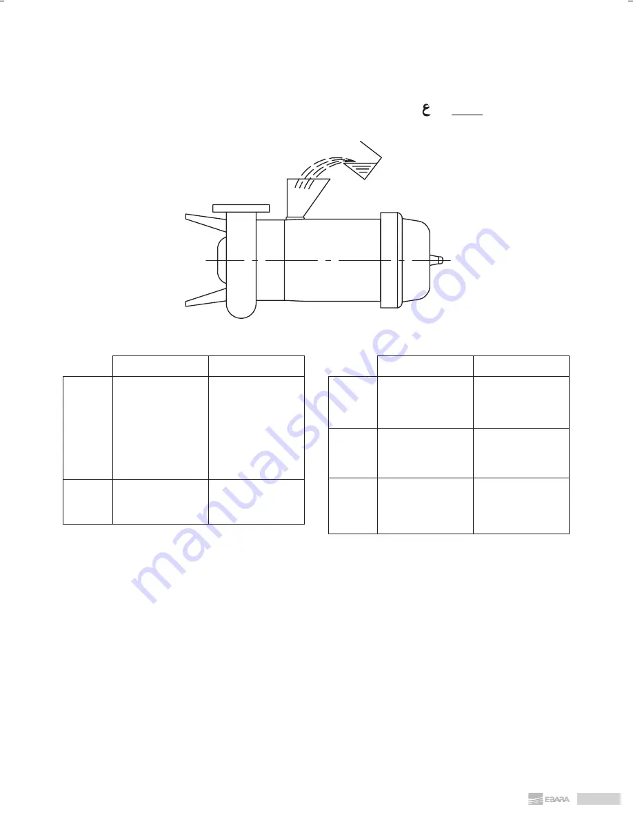 EBARA DL Operating And Maintenance Instructions Manual Download Page 141