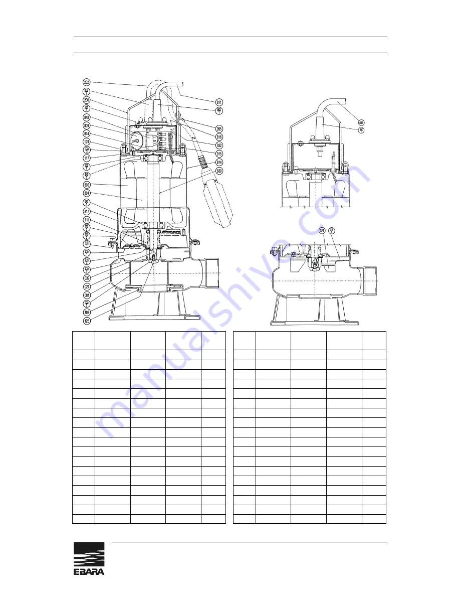 EBARA Dominator DWU Operating Instructions, Installation & Maintenance Manual Download Page 17