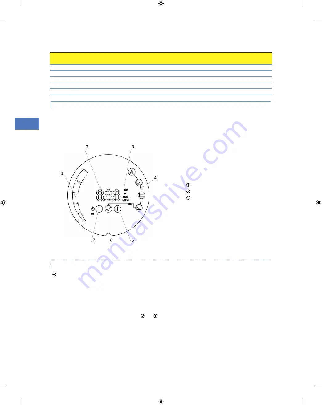 EBARA Ego 100 Operating And Maintenance Manual Download Page 58