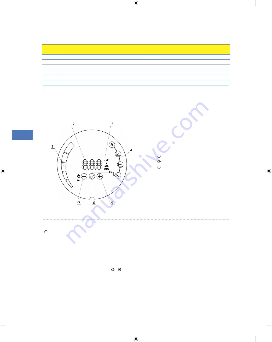 EBARA Ego 100 Operating And Maintenance Manual Download Page 106