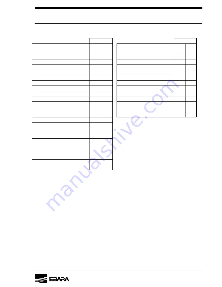 EBARA ESA300W Instruction Manual Download Page 40