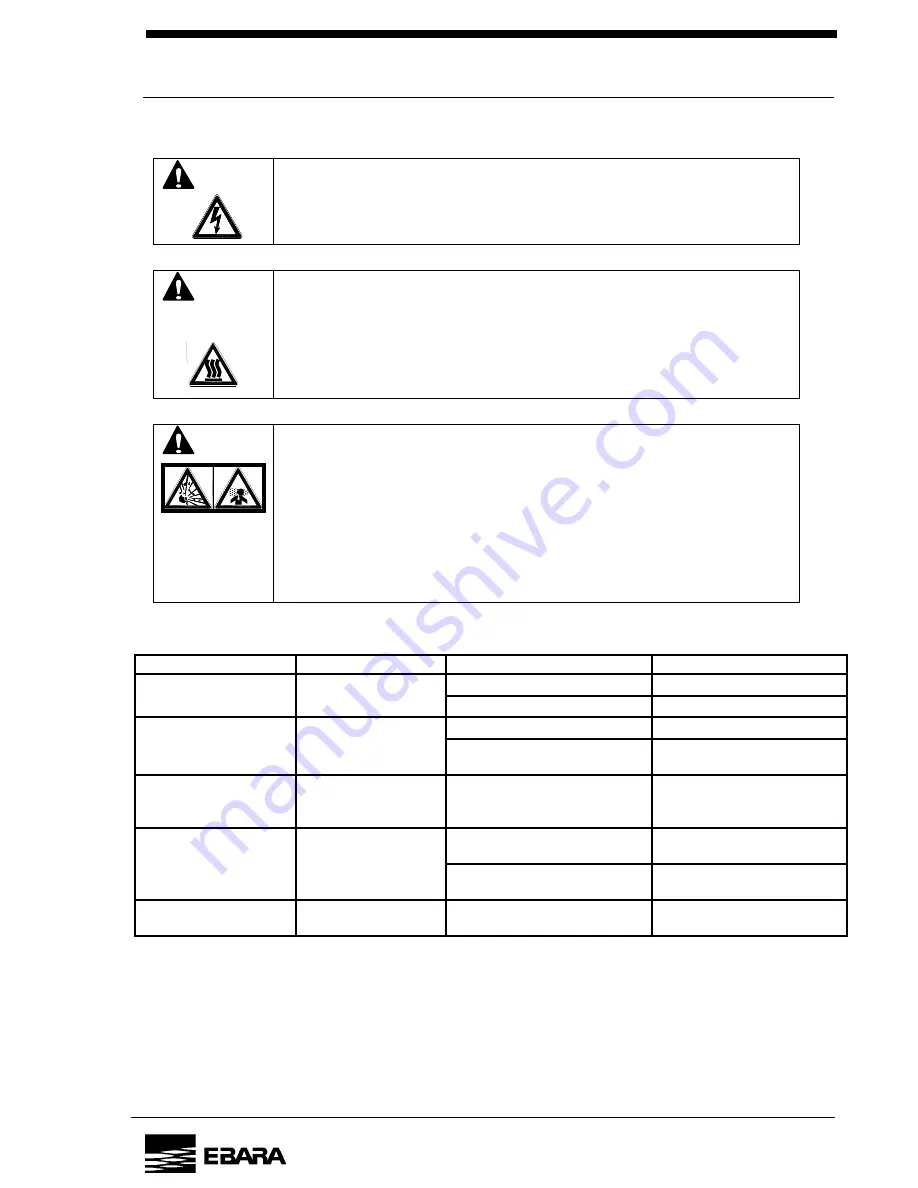 EBARA ESA300W Instruction Manual Download Page 79