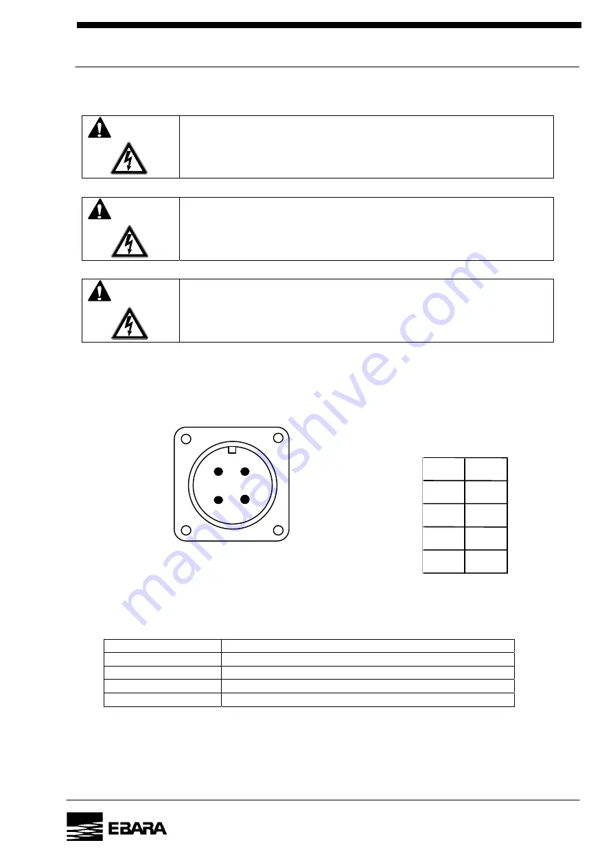 EBARA ESA70W Instruction Manual Download Page 32