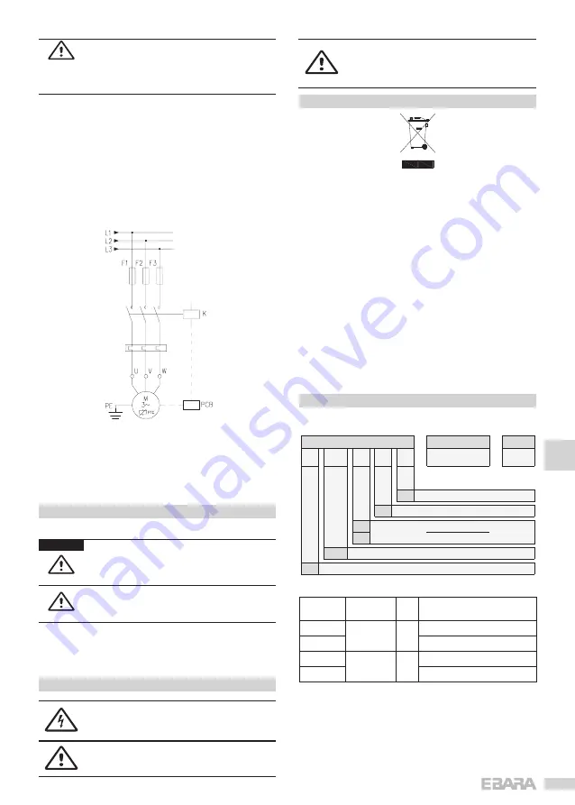 EBARA ETM Operating And Maintenance Manual Download Page 41