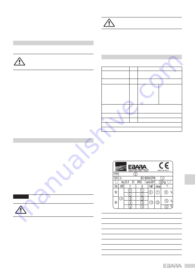 EBARA ETM Operating And Maintenance Manual Download Page 47