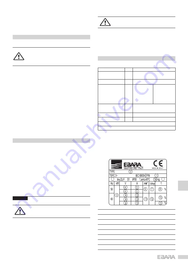 EBARA ETM Operating And Maintenance Manual Download Page 51