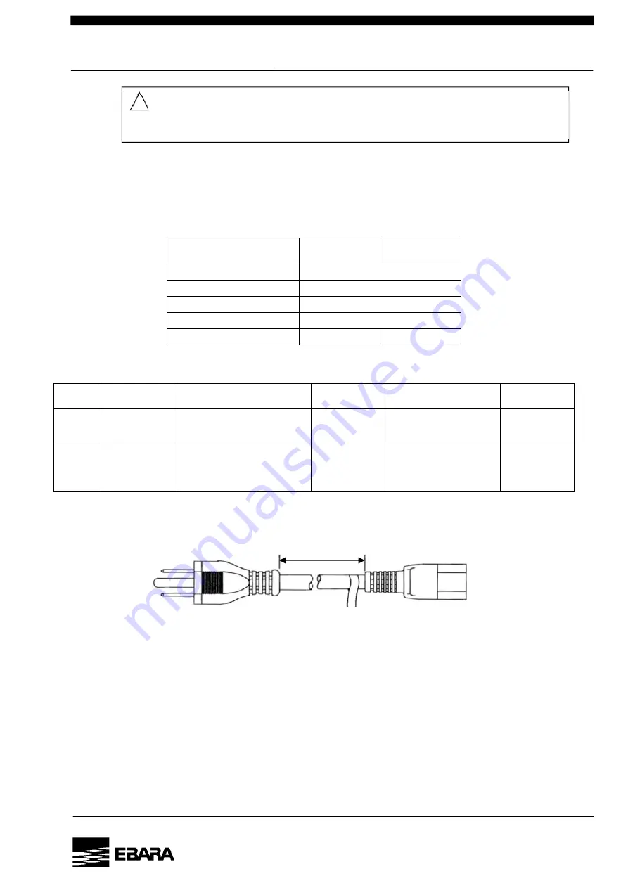 EBARA EV-PA 250 Instruction Manual Download Page 28