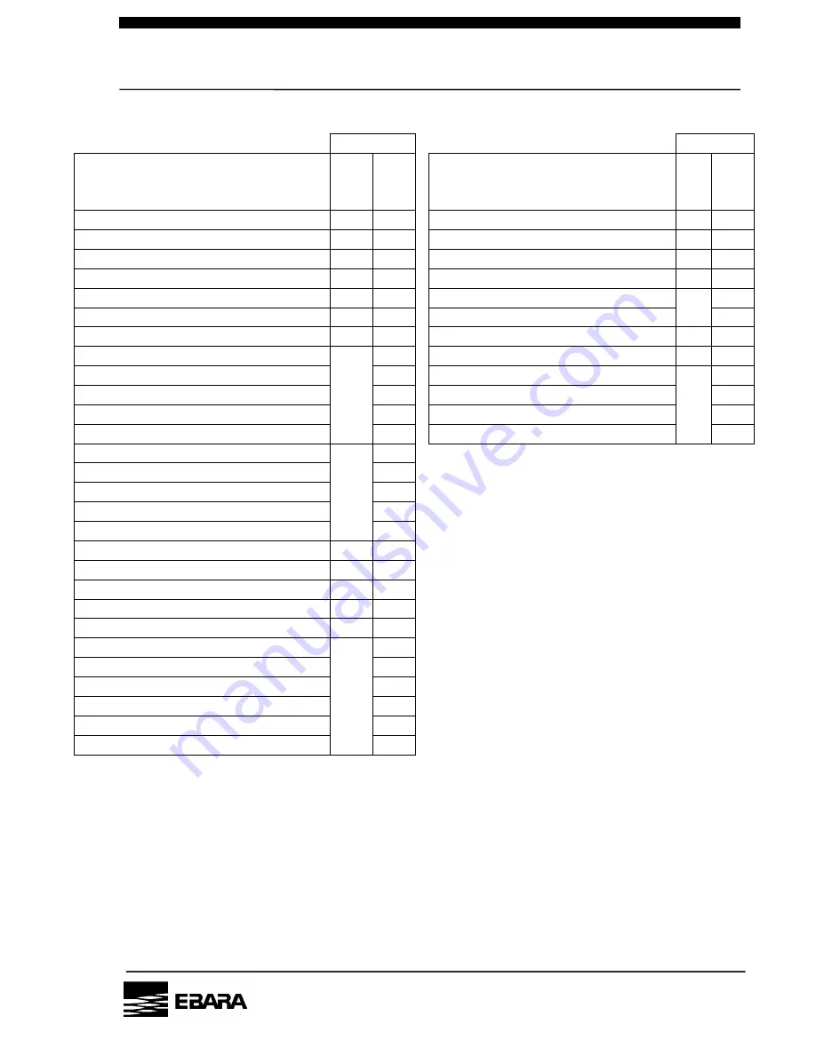 EBARA EV-S20 Instruction Manual Download Page 79