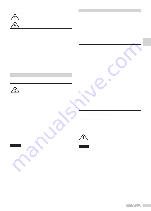 EBARA EVM Series Operating And Maintenance Manual Download Page 13