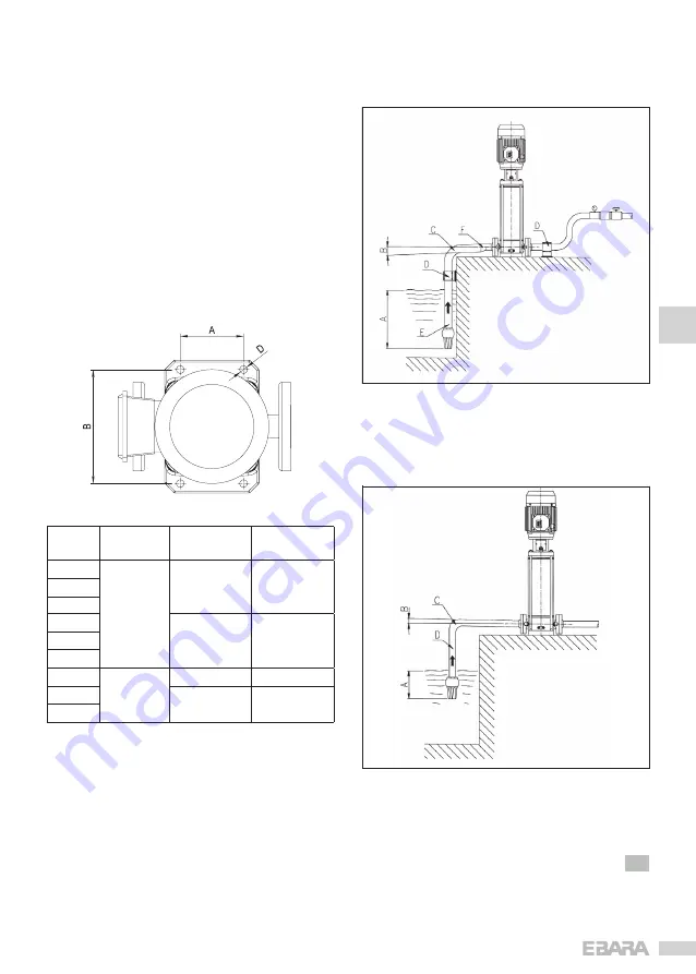 EBARA EVM Series Operating And Maintenance Manual Download Page 51