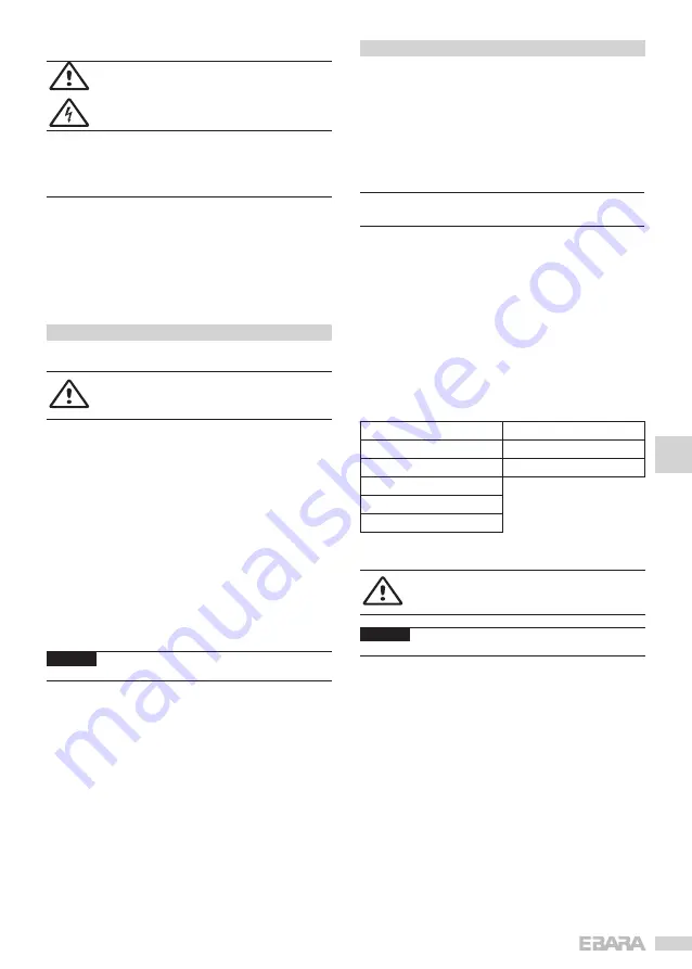 EBARA EVM Series Operating And Maintenance Manual Download Page 73