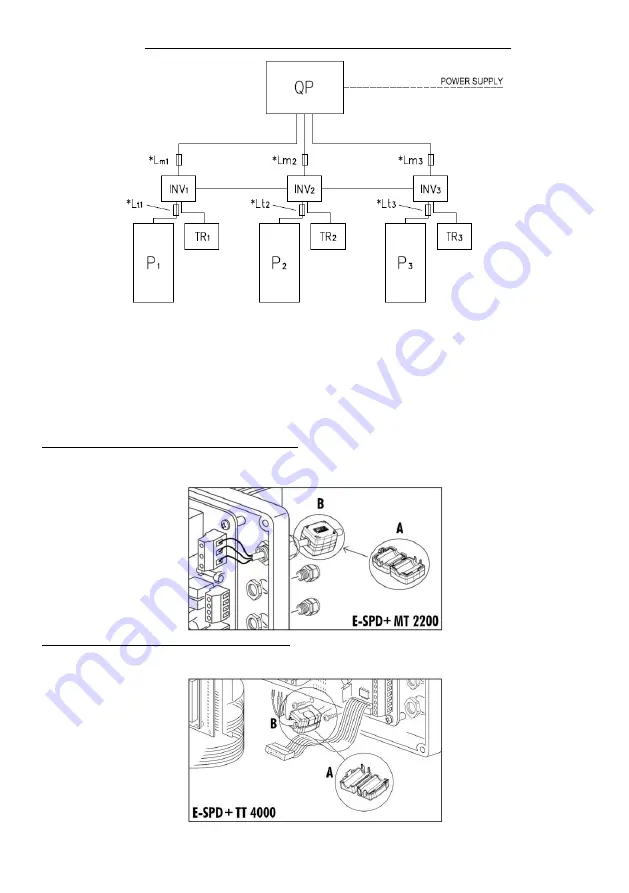 EBARA GP Operating And Maintenance Manual Download Page 109