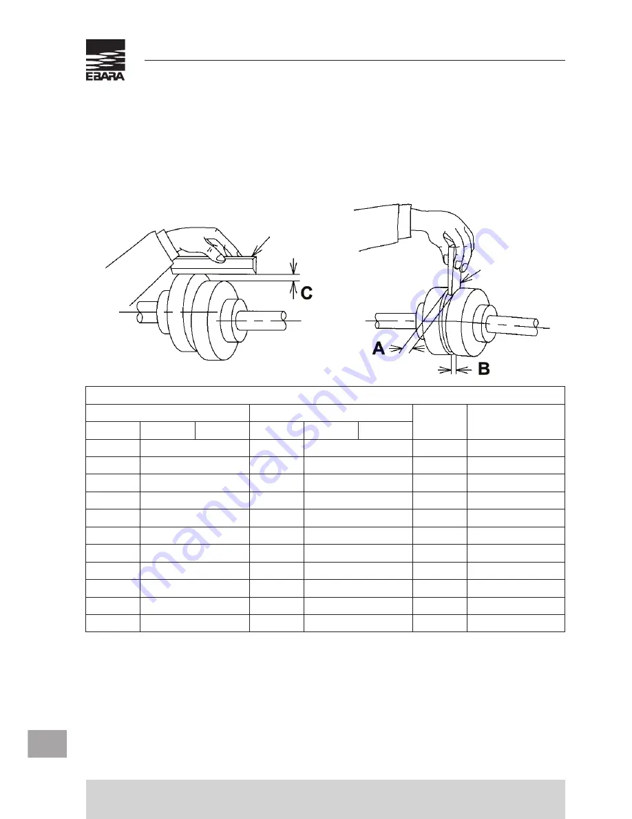 EBARA GS Instruction And Maintenance Manual Download Page 526