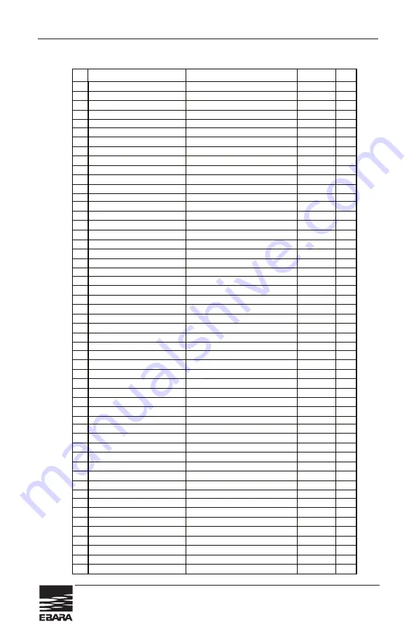 EBARA Oil Smart ESS100 Operating Instructions, Installation & Maintenance Manual Download Page 16