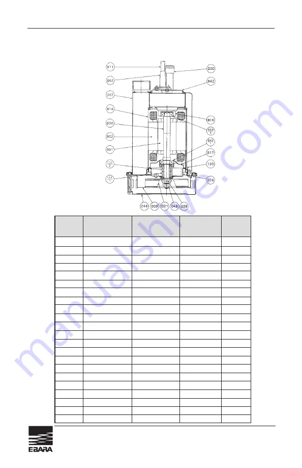 EBARA Oil Smart ESS100 Operating Instructions, Installation & Maintenance Manual Download Page 17