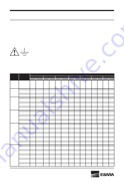 EBARA OM4A Installation Manual Download Page 16