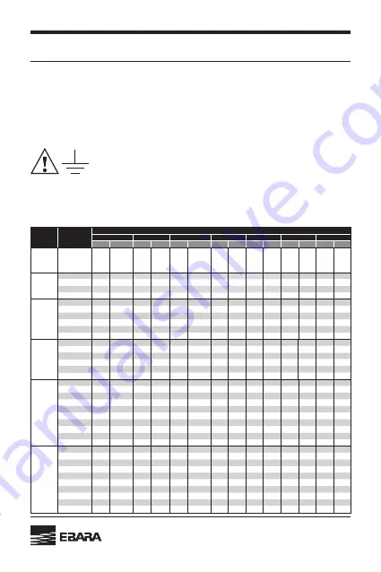 EBARA OM4A Installation Manual Download Page 25