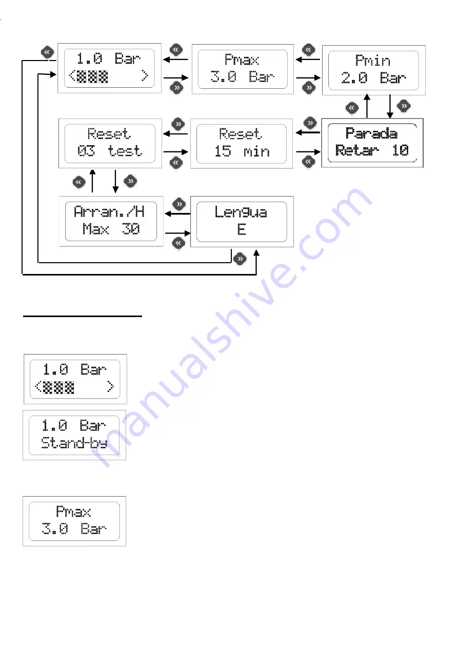 EBARA Press-o-Matic Instruction Manual Download Page 81