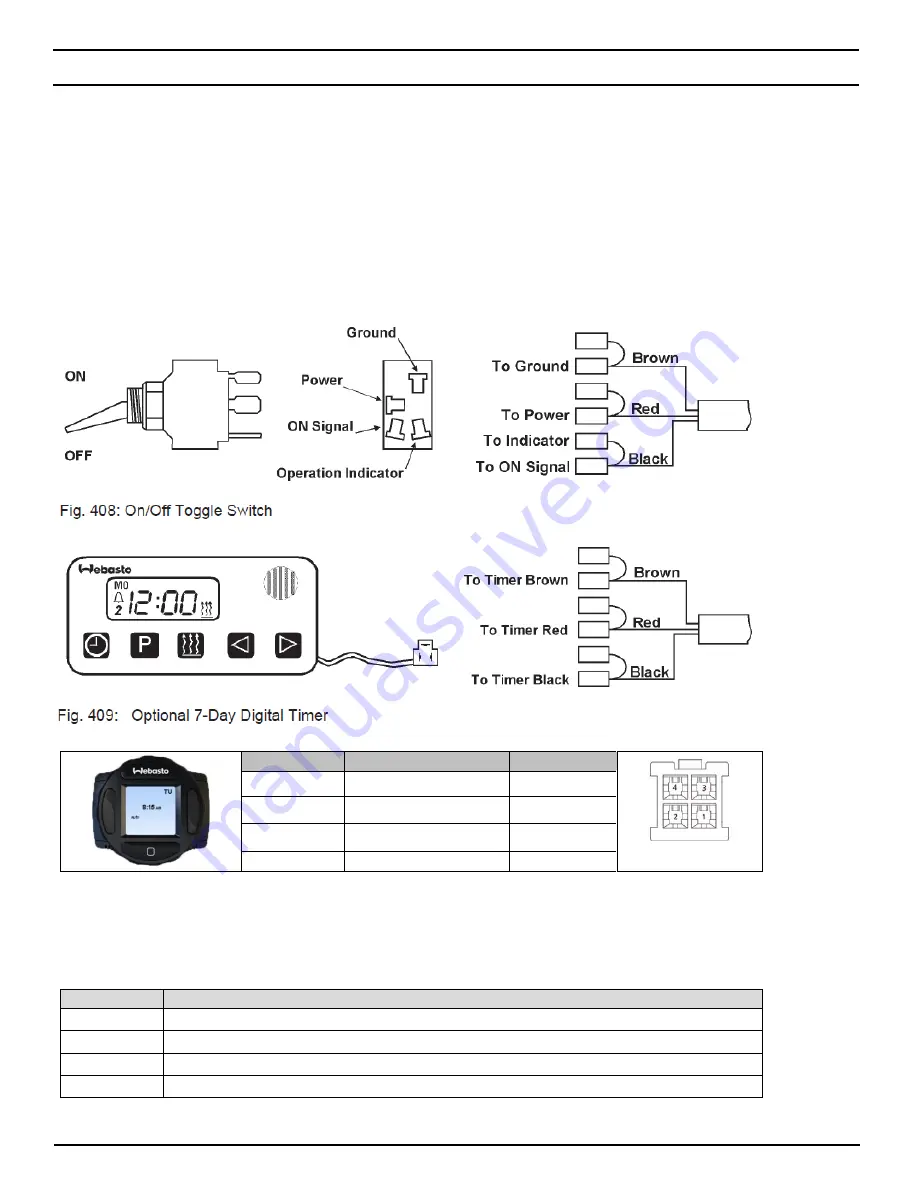 Ebasto Thermo Top TTC Скачать руководство пользователя страница 34