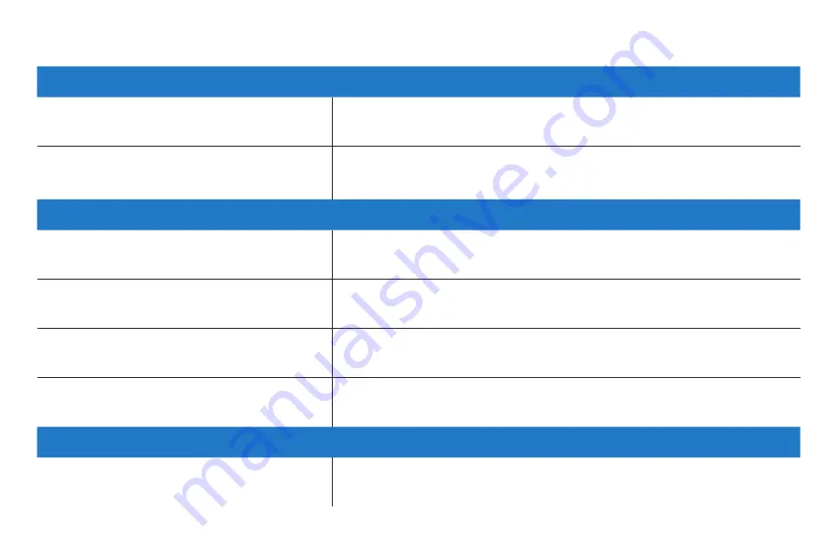 Ebb 900-00007 Product Manual Download Page 25