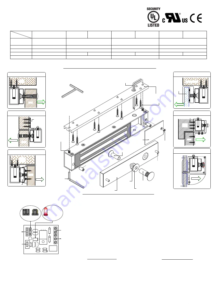 Ebelco 300-LED Installation Instruction Manual Download Page 1