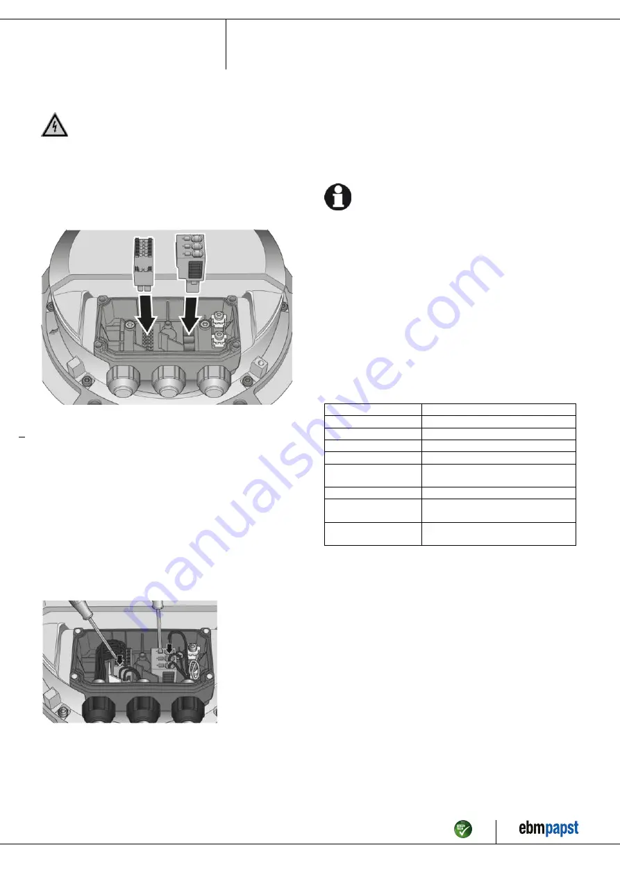 ebm-paps W3G910-KU25-03 Operating Instructions Manual Download Page 9